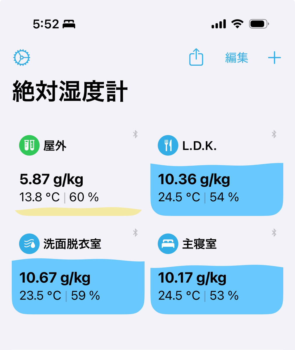 冬でも半袖で過ごせる！！！平戸の寒い朝でも室温24℃をキープする家づくりとは？ | 中野ハウジング